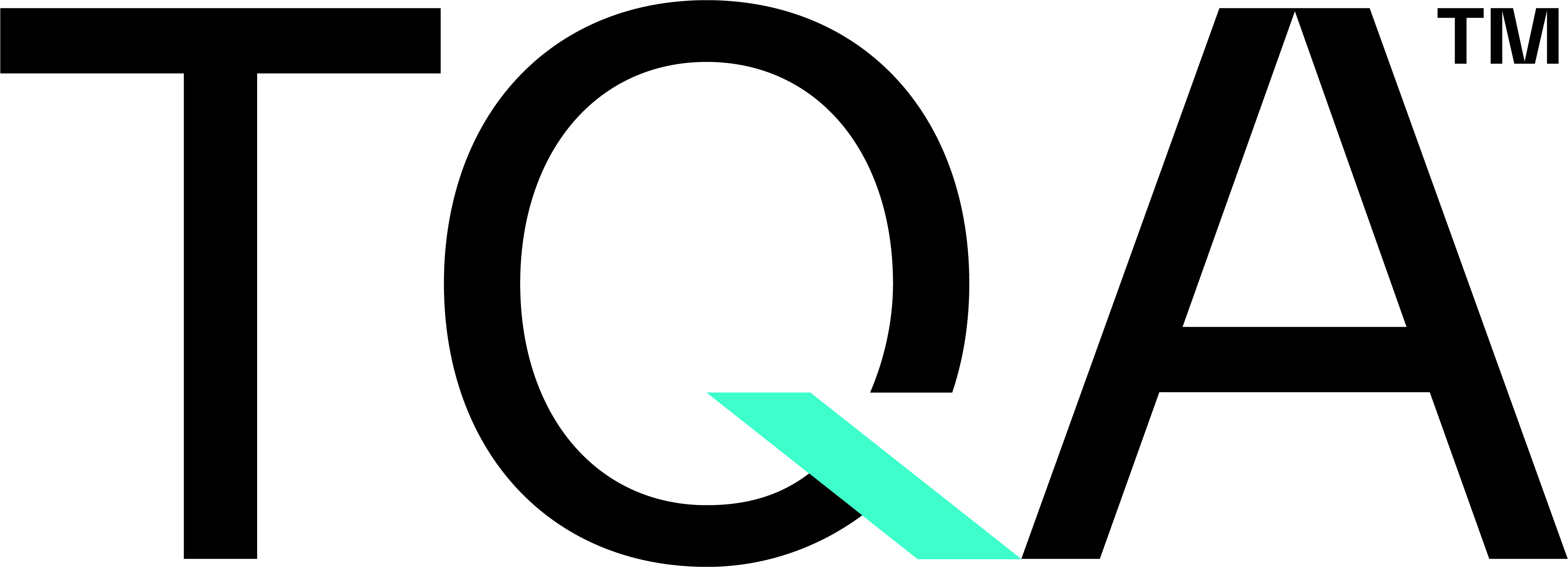 TQA's Digital Experience